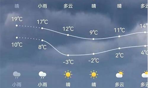 浦江天气预报实时一周7天_浦江天气预报实时一周