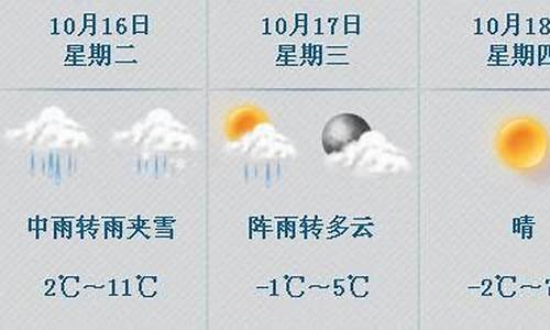 哈尔滨市五常天气预报15天_天气预报一周天气哈尔滨市五常市最新消息新闻