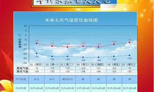 绥中天气预报几点下雨_绥中天气预报几点下雨呀