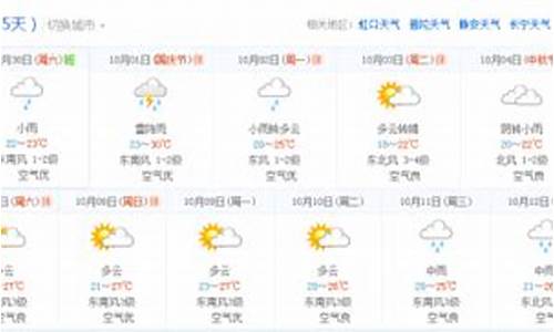 上海天气预报15天查询l_上海天气预报15天查询结果 