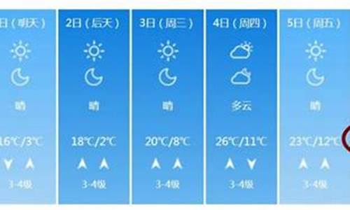 潍坊一周天气预报最新消息新闻报道_潍坊一周天气预报最新消息新闻报道