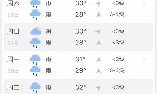 三亚天气预报一周15天查询结果_三亚天气预报一周15天查询结果