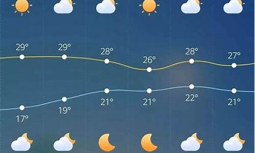 通辽7天天气_通辽一周天气预报七天