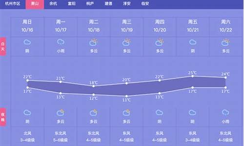 萧山天气预报24小时的_萧山天气预报24小时详情