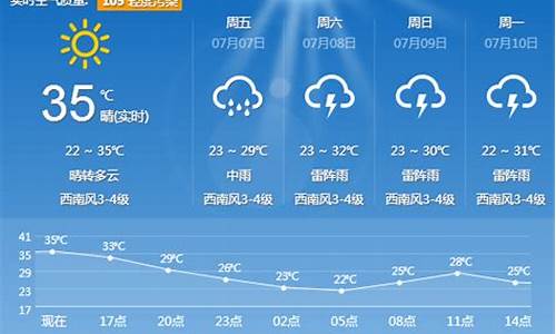 辽宁未来一周天气情况查询表最新版下载_辽宁未来一周天气情况查询表最新版