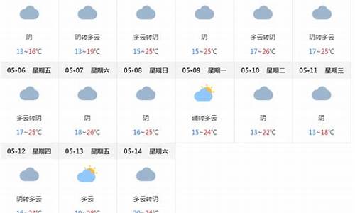 上海未来15天天气预报查询_上海未来15天天气预报