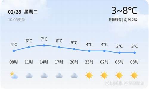 青岛平度天气预报30天_青岛平度天气预报