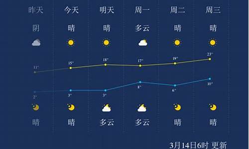 德州天气24小时_德州天气24小时空气质量查询