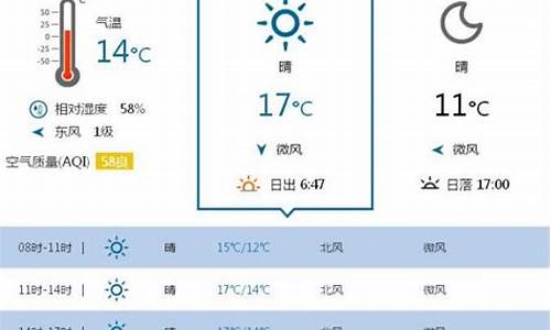 上海今日天气24小时_上海今日天气24小时