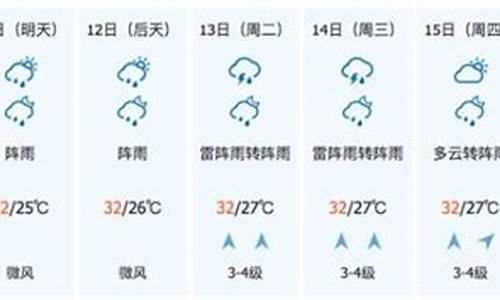 陵水天气预报40天查询结果_陵水未来40天天气