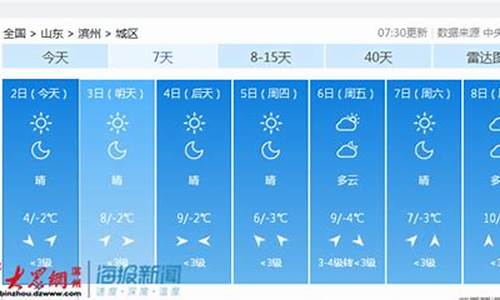 滨州天气预报一周7天准确_滨州天气预报一周7天