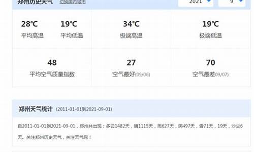 上海过去天气预报15天查询_过去一周天气预报查询上海信息最新