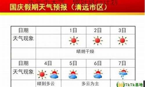 乐平天气预报15天气报_乐平天气