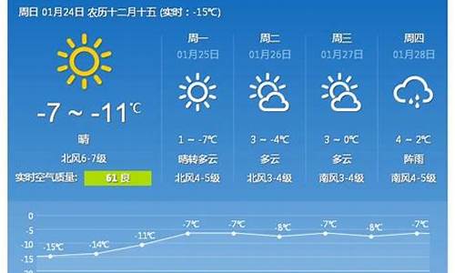 青岛天气质量_青岛空气质量指数实时监测