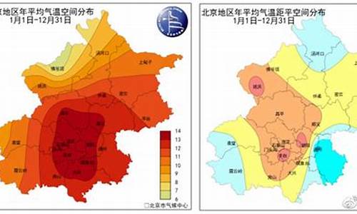 北京一周之内天气预报_北京一周天气情况回顾表