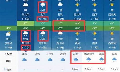 莱州天气预报7天查询_莱州天气预报7天查询百度