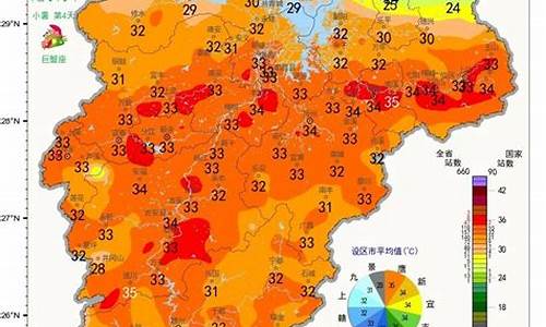 上饶5月1号天气_江西上饶天气预报5月份查询结果