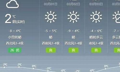 通辽一周天气预报15天天气预报查询结果_通辽一周天气预报15天天气预报查询