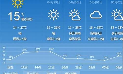 过去7天天气查询_过去7天天气查询杭州