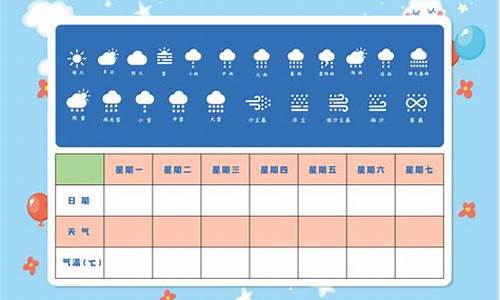 天气预报表格学生制表一周_一周天气预报记录表小学生