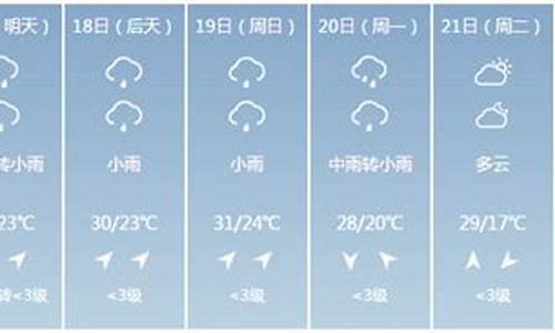 屏南天气40天_屏南天气