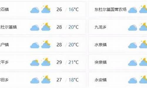 介休天气预报今日阵雨_介休天气预报今日阵雨