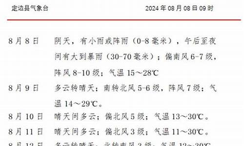 定边天气预报30天查询_定边县天气预报24小时详情表