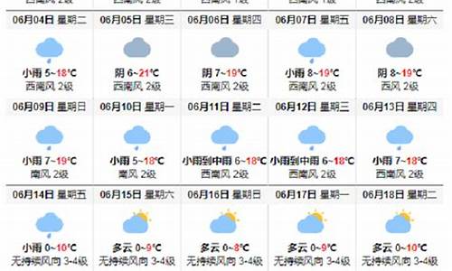 乌镇15天天气预报_乌镇15天天气预报最新