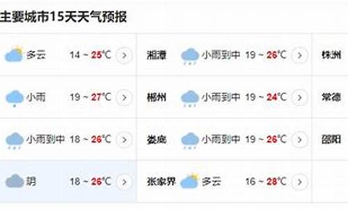 怀化天气时间段天气_怀化一周天气情况如何分析的