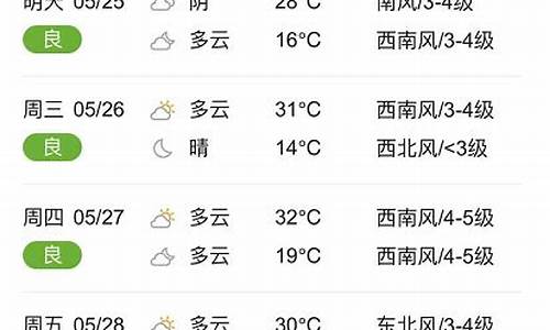 临颍天气30天查询_临颍天气预报15天气