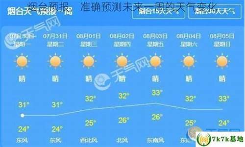 烟台天气预报未来15天_烟台天气预报未来15天最新