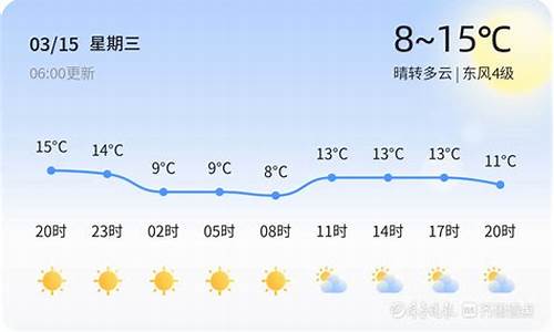 枣庄天气预报15天查询30_枣庄天气预报15天查询30日