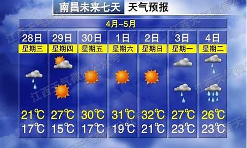 江西省南昌一周天气_南昌一周天气预报告最新情况查询