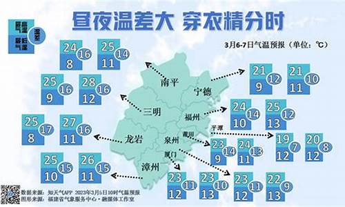 三明清流天气预报10天_清流明天天气怎么样