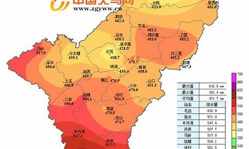 义乌一周天气预报一周_义乌一周天气2355