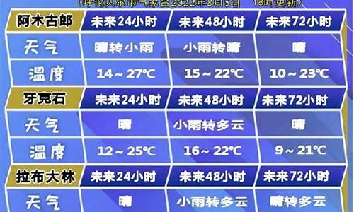 呼伦贝尔天气预报40天查询_呼伦贝尔天气预报40天查询百度百科