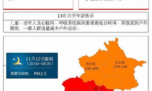 北京 雾霾 预报_北京雾霾预报查询一周