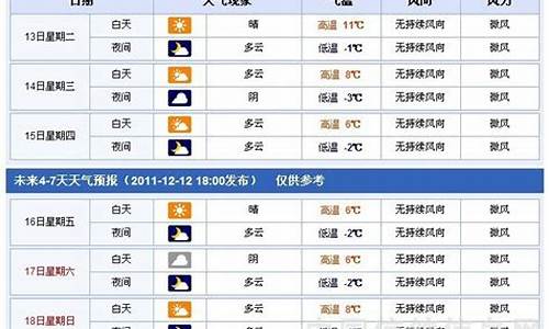 常德天气15天查询常_常德天气15天查询