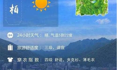 神农架景区天气预报一周_神农架天气预报一周七天