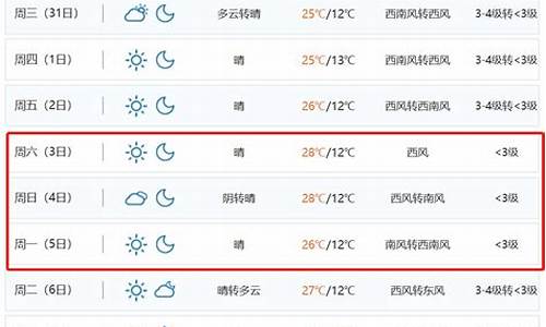 昆明天气预报30天查询_昆明天气预报查询30天