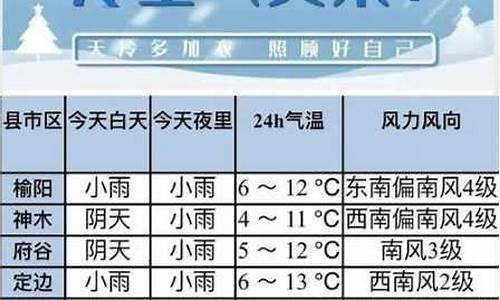 桓仁天气预报实时_桓仁天气预报1