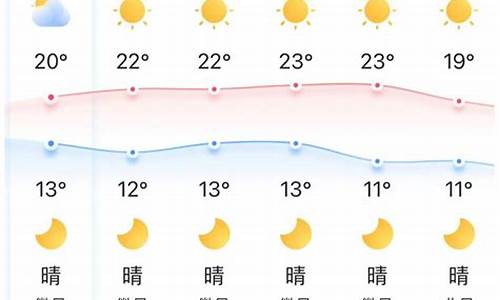 荆门天气预报未来15天详情_荆门天气预报未来15天详情图