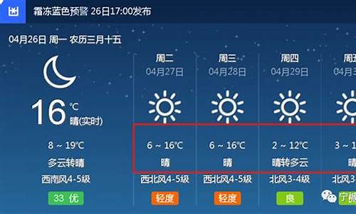 宁城天气预报七天准确_宁城天气预报七天