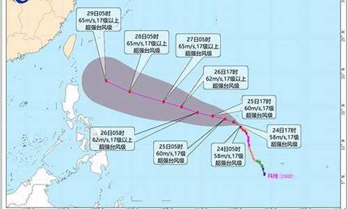 台风预报2023_台风预报