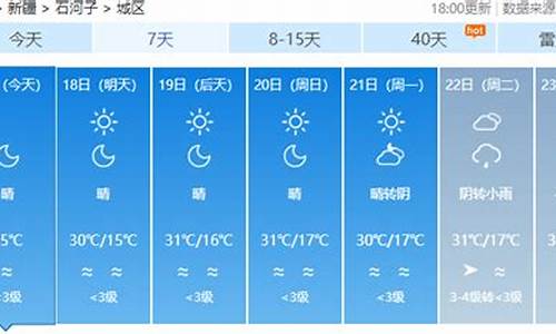 石河子天气预报30天准确率多少_石河子天气预报30天准确率