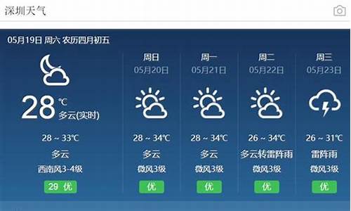 惠州天气预报查询15天_惠州天气预报查询15天准确