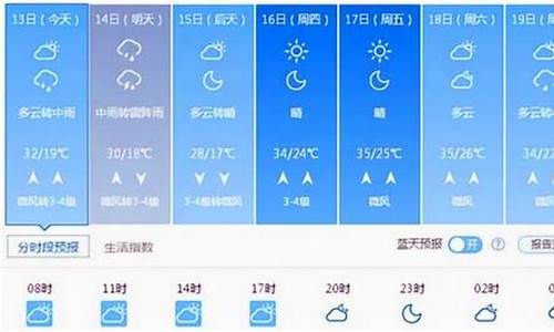 近两天天气预报_准时天气预报