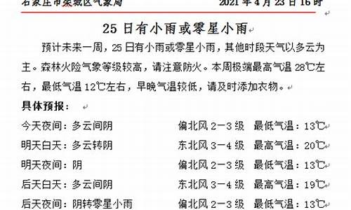 黑河一周天气变化情况如何_黑河最近七天天气预报