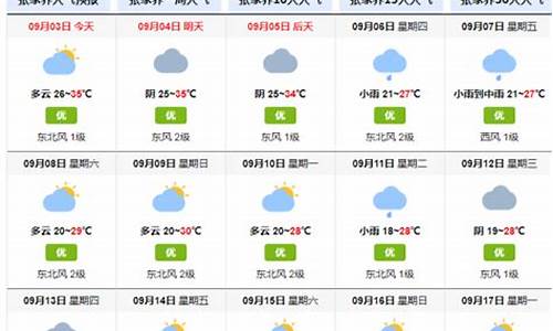 张家界天气15天天气预报最新_张家界天气15天天气预报