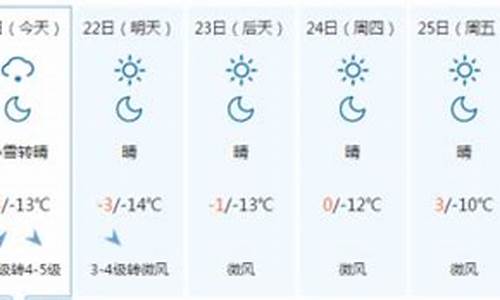 承德天气预报一周7天_承德天气预报一周7天详情查询结果